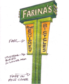 Farina's
